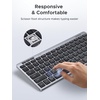 image:imageUGREEN USB C Hub Bundle with Wireless Mouse and 78 Keys Keyboard