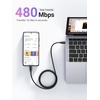image:imageUGREEN USB C to USB C Cable 2M2 Meters