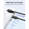 image:imageUGREEN USB C to USB C Cable 2M2 Meters