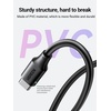 image:imageUGREEN USB C to USB C Cable 2M2 Meters