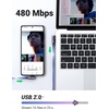 image:imageUGREEN USB to USB C Cable 2Pack 90 Degree USB C Fast Charging Cord Compatible with iPhone 1616 Plus16 Pro16 Pro Max15Samsung Galaxy S10S10Pixel 76aLG G8G7PixelSwitch etc 66FT