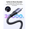image:imageUGREEN USBIF Certified USBC to USBC Cable 240W PD31 Fast Charging Cable for MacBook ProAir OmniBook ThinkPad Legion iPad iPhone 171615 Galaxy S25S24 Black 33FT33