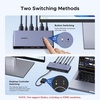 image:imageUGREEN 8K60Hz Displayport KVM Switch 1 Monitors 2 Computers with 4 USB 30 Ports Aluminum Support 4K240Hz Share One Monitor Keyboard Mouse UDisk Printer with 2 USB Cables