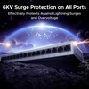 image:imageUGREEN 16 Port Gigabit Switch Plug amp Play Ethernet Switch StandardVLAN Mode Unmanaged Network Splitter for Office amp Business Metal Fanless Desktop amp Wall Mount Hub for NAS PC Printer Router