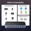 image:imageUGREEN 2in 7Out USB 30 Switch USB Switcher for 2 Computers Sharing USB A amp C Devices 4USBA  3USBC USB Switches Sharing Keyboard and Mouse with Controller USBC Male Adapter Power Adapter