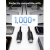 image:imageUGREEN Thunderbolt5 Intel Certified USBC to USBC Cable USB4 80Gbps bidirectional 16K60Hz3x4K144Hz Video PD31 240W Compatible Thunderbolt 43 for MacBook ProiPadiPhonehubsSSD 33FT