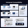 image:imageUGREEN 4K 066FT Mini DisplayPort to HDMI Adapter Unidirectional Mini DP Thunderbolt to HDMI Converter 1440p 1080p HDCP 14 Aluminum Case Compatible for MacBook Air Surface ProDock Monitor Passive2