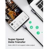 image:imageUGREEN Bundle 100W 2 Pack 6FT 10FT USB C to USB C Cable Right Angle Type C Fast Charger Cable Nylon Braided Charging Cord Compatible for MacBook Pro Air iPad Pro 2021 Dell Pixel Galaxy S21 Note 20