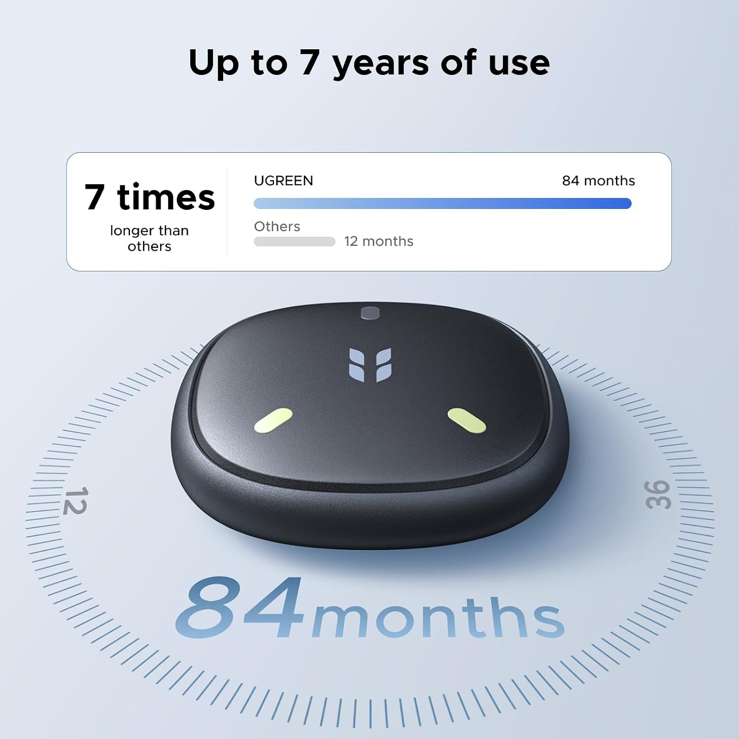image:imageUGREEN FineTrack Mini Duo2 Bluetooth Tracker Tags 4 Pack  Key Finder Compatible with Apple Find My amp Google Find Hub Bluetooth Tracker Tag for Keys Wallet Luggage Backpack