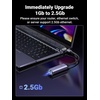 image:imageUGREEN 25Gb USB to Ethernet Adapter Bundle with 5 in 1 USB Hub with Ethernet USB 32 10Gbps