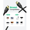 image:imageUGREEN Bundle 3 Pack 4K HDMI Cable 3ft 6ft 10ft