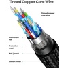 image:imageUGREEN Bundle 3 Pack 4K HDMI Cable 3ft 6ft 10ft