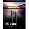 image:imageUGREEN Bundle 3 Pack 4K HDMI Cable 3ft 6ft 10ft