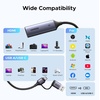 image:imageUGREEN HDMI Cable Right Angle 4K 90 Degree HDMI Cord High Speed Bundle with 2K30Hz Video Capture Card HDMI to USB 30 A and USB C Capture Device 4K Input