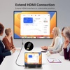 image:imageUGREEN HDMI Cable Right Angle 4K 90 Degree High Speed Down Angle Bundle HDMI Extension Cable 4K HDMI Extender 15FT Male to Female Adapter Cord