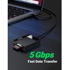 image:imageUGREEN SD Card Reader USB 30 Card Adapter Bundle with Type CUSB 30 OTG Memory Card Reader