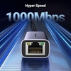 image:imageUGREEN USB C to Ethernet Adapter Bundle with USB to Ethernet Adapter