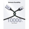 image:imageUGREEN USB Extender 6FT Bundle 2 Pack USB Extension Cable