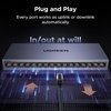 image:imageUGREEN USB to Ethernet Adapter Bundle with 16 Port Gigabit Ethernet Switch