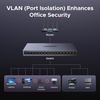 image:imageUGREEN USB to Ethernet Adapter Bundle with 16 Port Gigabit Ethernet Switch