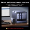 image:imageUGREEN NAS UPS US2000 72W DC Battery Backup and Surge Protector  6000mAh Uninterruptible Battery Power Supply Only Compatible for UGREEN NAS DH2300 DH4300 Plus DXP2800 DXP2800GTUS3000