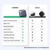 image:image45297X75120  Compatible with Apple Find My Item Finder Smart Tag for Keys Luggage Wallet  Apple Find My Certified