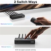 image:imageUGREEN 8K60Hz HDMI 21 Switch 3 in 1 Out with Remote VRR 4K240Hz  Ultra HD Support GSync Free Sync HDR10 HDCP 23 HDMI Splitter Compatible with PS4PS5 Xbox Switch Roku Fire Stick