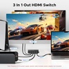 image:imageUGREEN 8K60Hz HDMI 21 Switch 3 in 1 Out with Remote VRR 4K240Hz  Ultra HD Support GSync Free Sync HDR10 HDCP 23 HDMI Splitter Compatible with PS4PS5 Xbox Switch Roku Fire Stick