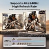 image:imageUGREEN 8K60Hz HDMI 21 Switch 3 in 1 Out with Remote VRR 4K240Hz  Ultra HD Support GSync Free Sync HDR10 HDCP 23 HDMI Splitter Compatible with PS4PS5 Xbox Switch Roku Fire Stick