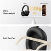 image:imageUGREEN HiTune Max5s Wireless Headphones Hybrid Active Noise Cancelling  HiRes LDAC 112H Playtime OverEar Headphones Bluetooth 60 ANC Clear Call with 5Mic Customize via an App Dual Connection