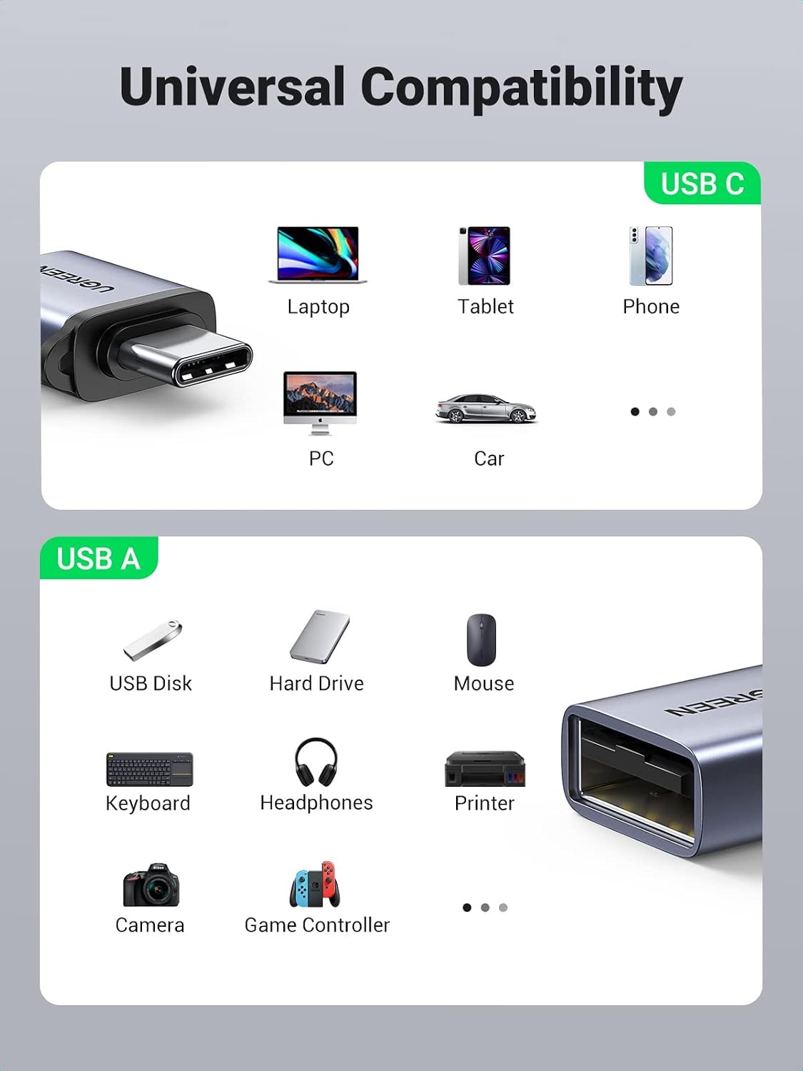 image:imageUGREEN USBC Adapter 2 Pack USBC Male to USB 30 Female Adapter for MacBook Pro iPhone 15 Plus iPad Pro and More TypeC or Thunderbolt 3 Devices