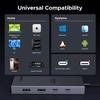 image:imageUGREEN Revodok Pro USB C Hub for Laptop 8 in 1 MacBook 4K 60Hz HDMI Pack of 2USB C