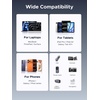 image:imageUGREEN Nexode 240W USBC to USBC Cable with TFT Smart Display 33ft  Tap to rotate longpress off Nylon braided  aluminum 480Mbps sync For iPhone MacBook Galaxy Pixel XPS Switch amp more33FT