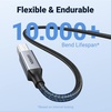 image:imageUGREEN Printer Cable 6 FT USB A to B Nylon Braided USB B CordGrey